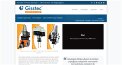 Desktop Screenshot of acilikafa.com
